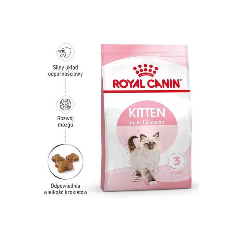 Royal Canin Kitten karma sucha dla kociąt od 4 do 12 miesiąca życia 2kg - All4Animals