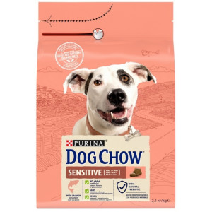 Purina Dog Chow Adult Sensitive Łosoś 2,5kg - All4Animals
