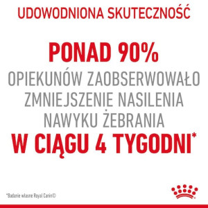 Royal Canin Appetite Control Care karma sucha dla kotów dorosłych, domagających się jedzenia 400g - All4Animals