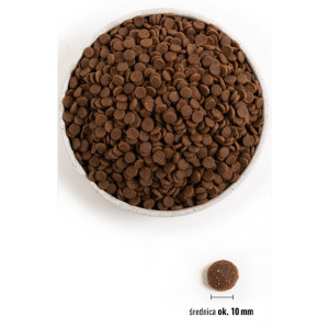 Acana Grasslands Cat & Kitten 1,8kg - All4Animals