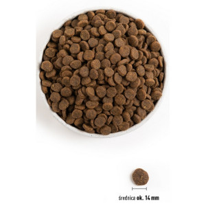 Acana Singles Free-Run Duck 2kg - All4Animals