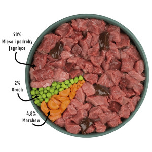 Purbello Dog Kiełbaska Treningowa Monobiałkowa Jagnięcina 200g - All4Animals