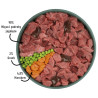 Purbello Dog Kiełbaska Treningowa Monobiałkowa Jagnięcina 400g - All4Animals