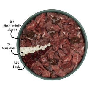 Purbello Dog Kiełbaska Treningowa Monobiałkowa Konina 200g - All4Animals