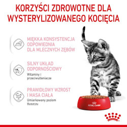 Royal Canin Kitten Sterilised karma mokra w sosie dla kociąt od 6 do 12 miesiąca życia, sterylizowanych saszetka 85g - All4Anima