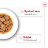 Royal Canin X-Small Adult w sosie saszetka 85g - All4Animals