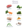 Amanova Dog Adult Brilliant Beef & Chicken - wołowina i kurczak saszetka 300g - All4Animals