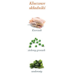 Amanova Cat Sterilised Chicken - kurczak saszetka 85g - All4Animals