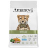 Amanova Cat Adult Divine Rabbit - królik 1,5kg - All4Animals