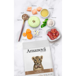 Amanova Cat Kitten Exquisite Chicken - kurczak 300g - All4Animals