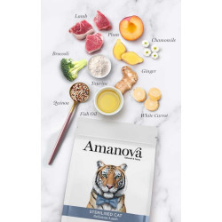 Amanova Cat Sterilised Delicious Lamb - jagnięcina 1,5kg - All4Animals