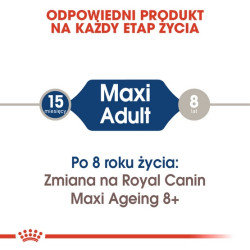 Royal Canin Maxi Adult karma mokra w sosie dla psów dorosłych, do 5 roku życia, ras dużych saszetka 140g - All4Animals