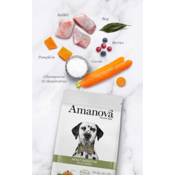 Amanova Dog Adult Digestive Divine Rabbit - królik 10kg - All4Animals