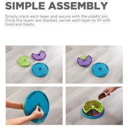 Nina Ottosson Lickin Layers - gra edukacyjna - All4Animals