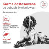 Royal Canin Veterinary Diet Canine Glycobalance Low Carbohydrate Loaf puszka 410g - All4Animals